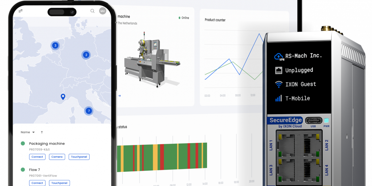Neuer Partner: IXON – Fernwartung &amp; Security auf höchstem Niveau